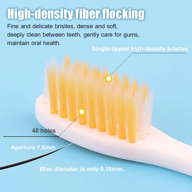 Folding Toothbrush (3pcs/set)