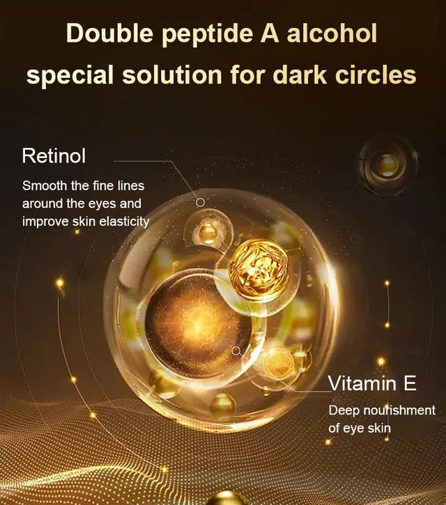 Firming anti-wrinkle eye essence oil