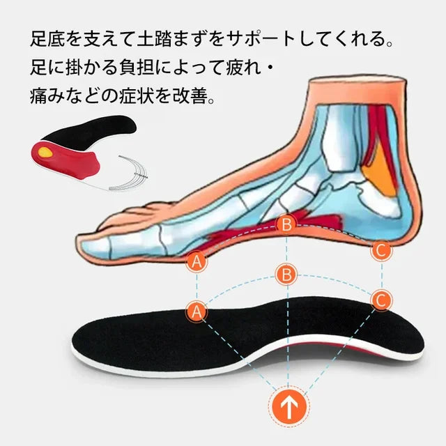 🔥Price Reduce Promotion! Flat Foot Correction Insoles