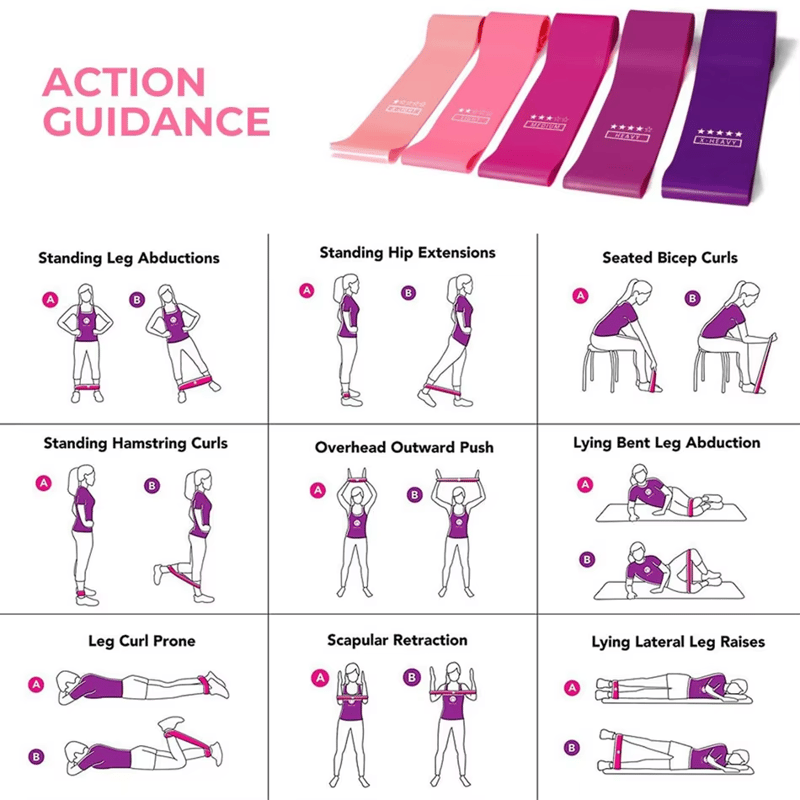 Resistance Bands Exercise Bands