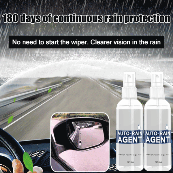 🚗Automobile Coating Spray