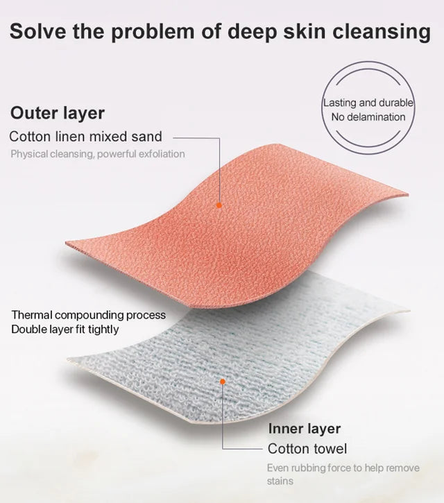 Painless sponge exfoliating glove