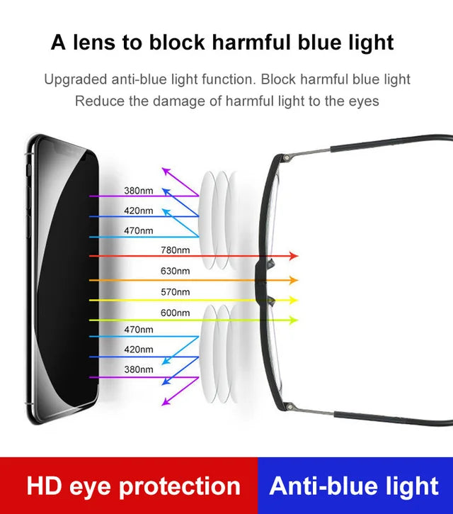 Hanging neck presbyopic glasses