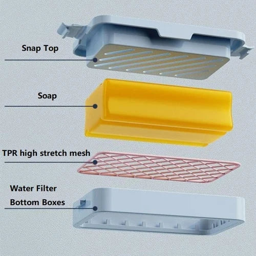 🔥2024 New Hot Sale—Multifunctional Lathering Soap Box